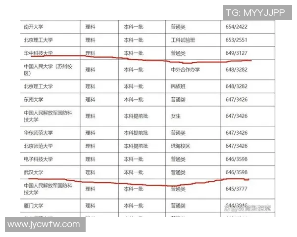 杭州全运会羽毛球队积分榜领先71分展现强劲实力