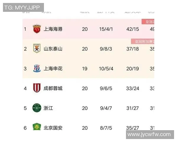 广州乒乓球队在选拔赛中以86分稳居积分榜首位展现强劲实力