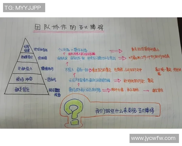 杭州篮球队进攻体系解析:战术创新与团队协作的完美结合 杭州篮球队进攻体系解析:战术创新与团队协作的完美结合
