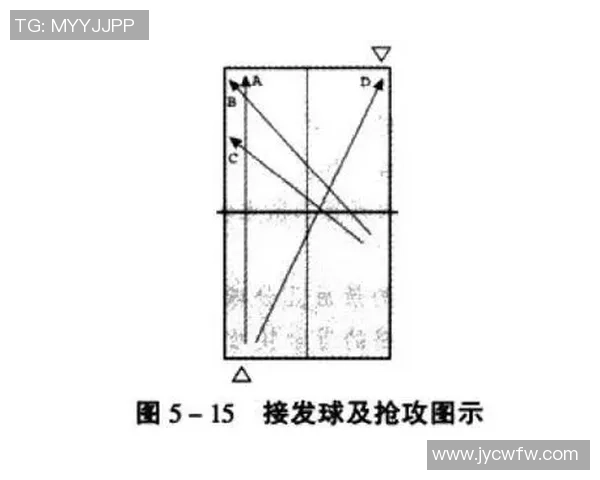 成都乒乓球队在城市联赛中的战术分析与表现评估