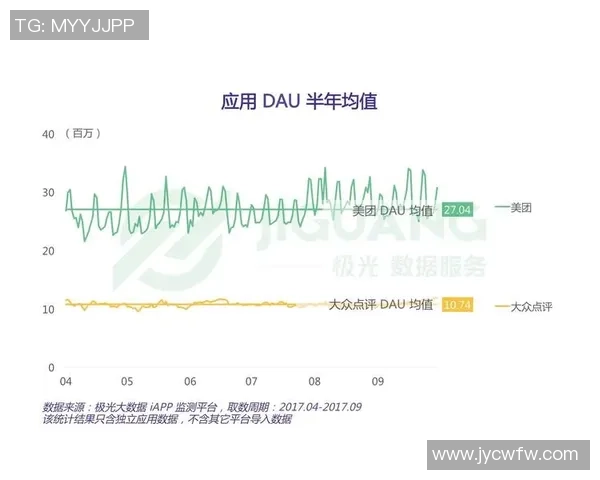 深圳网球队在世界杯预选赛中的速度表现分析与点评