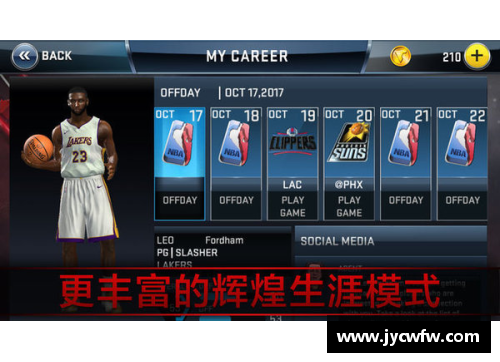 NBA 2K18球员推荐：打造最强阵容攻略