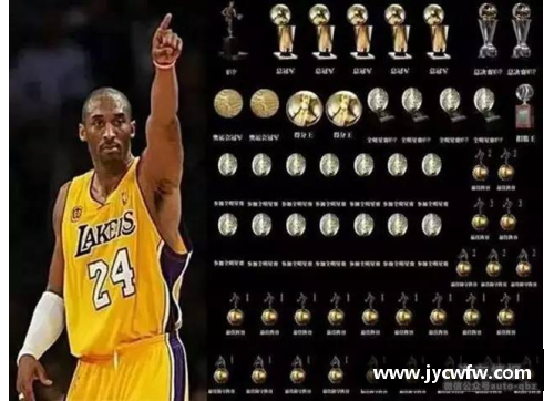 NBA历史探索：传奇球星、经典比赛与现代战术