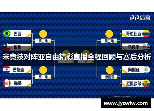 米竞技对阵亚自由精彩直播全程回顾与赛后分析